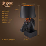 Desk Lamps